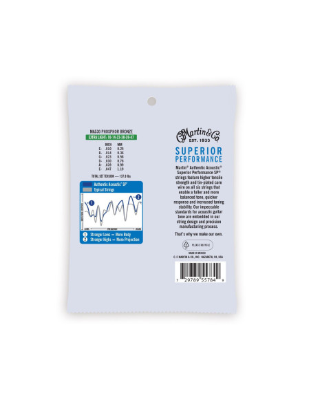 Acoustic strings set Authentic SP 92/8 Phosphor Bronze Extra-light 10-47