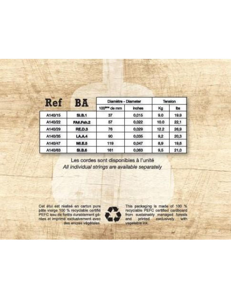 Jeu de cordes folk Phosphore Bronze Baryton 15-63