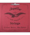 Set of strings for Banjo chord dgbDg
