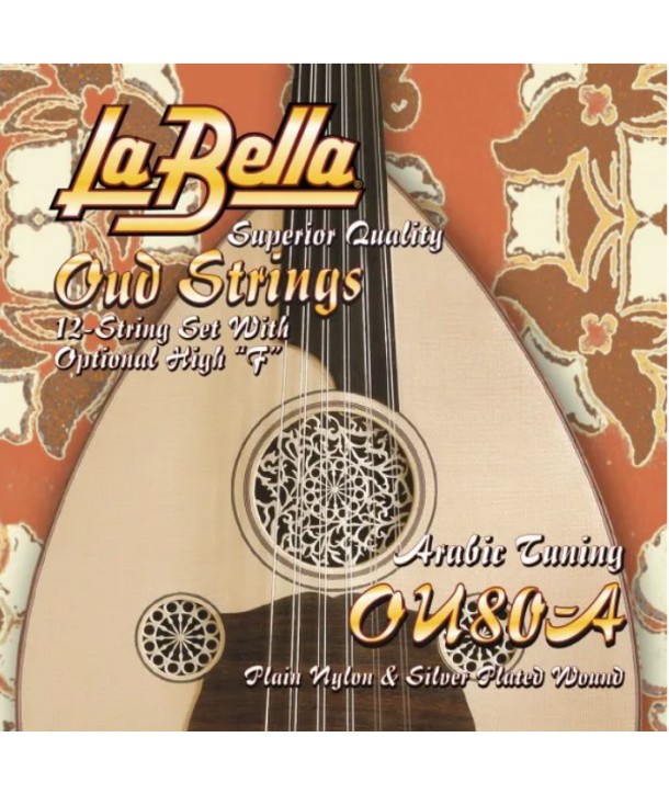 copy ofcopy ofJeu de cordes pour Balalaïka