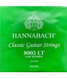 copy ofcopy ofcopy ofcopy ofcopy ofClassical strings set 800 Classic Guitar Strings Low tension
