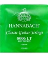 copy ofcopy ofcopy ofcopy ofcopy ofcopy ofClassical strings set 800 Classic Guitar Strings Low tension