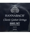 copy ofcopy ofcopy ofcopy ofcopy ofClassical strings set 800 Classic Guitar Strings Medium tension