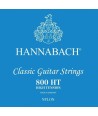 copy ofcopy ofcopy ofcopy ofClassical strings set 800 Classic Guitar Strings High tension