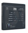 copy ofcopy ofViolin strings set Alphayues 4/4