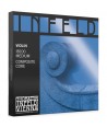 Jeu de cordes pour violon Infeld Blue tension moyenne 4/4