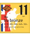 Acoustic strings set 80/20 bronze Tru Bronze Light 11-52