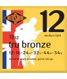Acoustic strings set 80/20 bronze Tru Bronze Medium Light 12-54