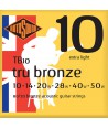Jeu de cordes Folk Bronze 80/20 Tru Bronze Medium Light 12-54