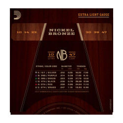 Jeu de cordes Folk Nickel Bronze Extra-light 10-47