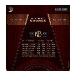 Jeu de cordes Folk Nickel Bronze Light 12-53