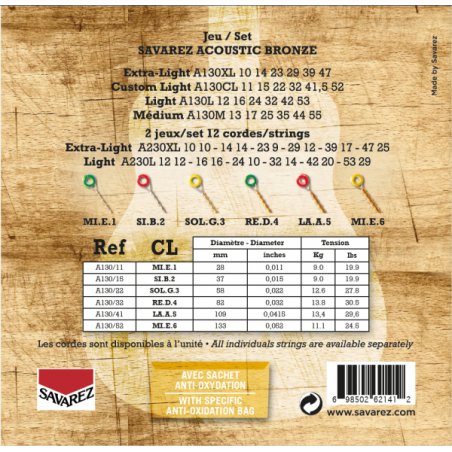 Jeu de cordes folk Bronze custom light 11-52