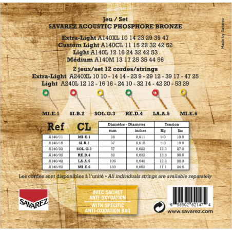 Acoustic strings set 80/20 Bronze Light 12-54