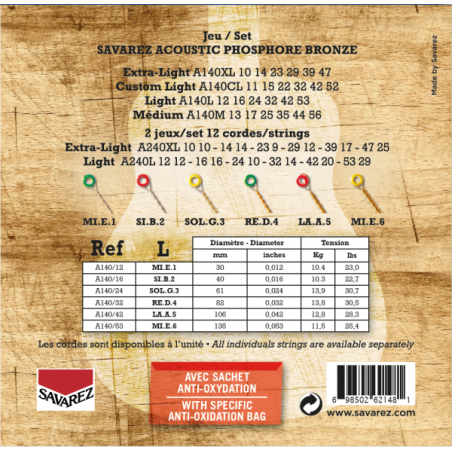 Acoustic strings set 80/20 Bronze Light 12-54