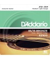 Acoustic strings set 85/15 American Bronze Medium light 12-54