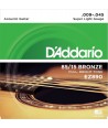 Acoustic strings set 85/15 American Bronze Super-light 9-45