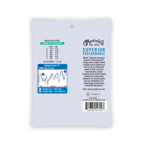 Acoustic Strings set Authentic SP Silk and Steel extra-light 10-47